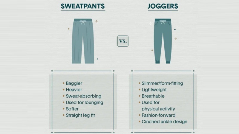 Differenece of joggers and sweatpants